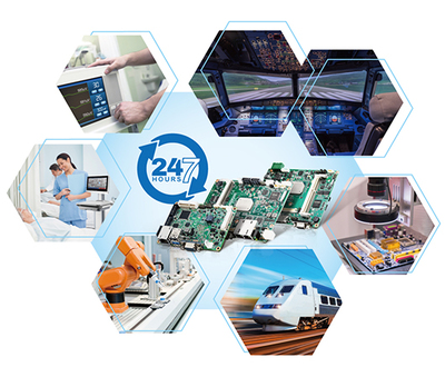 研华共创物联世界，洞见智能未来 驱动智能交通变革的软硬件力量