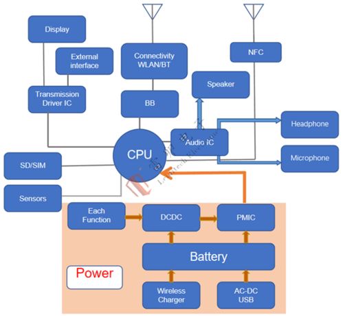物联网安全与隐私新标尺 Mozilla买家指南深度解析70款产品