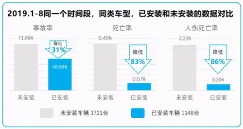 深信服与锐明技术 以全场景一体化解决方案，筑牢智能交通运营安全基石
