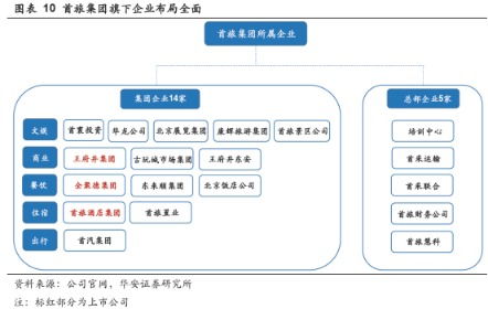 汽车智能化大趋势 相关软硬件迎爆发